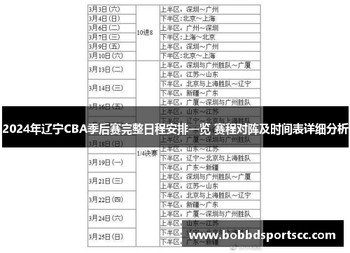 2024年辽宁CBA季后赛完整日程安排一览 赛程对阵及时间表详细分析